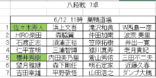 第38期十段戦 六ｓ段戦 七段戦レポート 日本プロ麻雀連盟