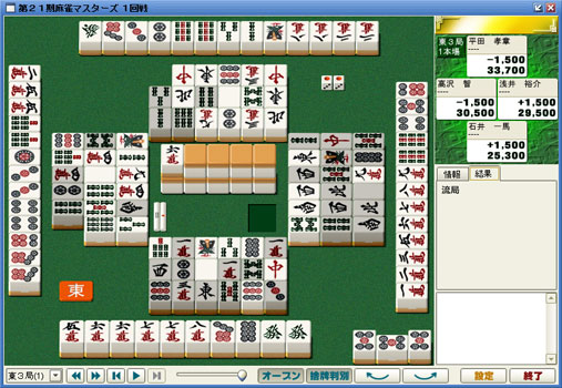 麻雀マスターズ21期決勝観戦記