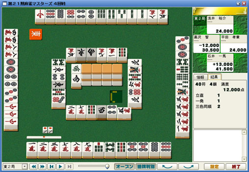 麻雀マスターズ21期決勝観戦記