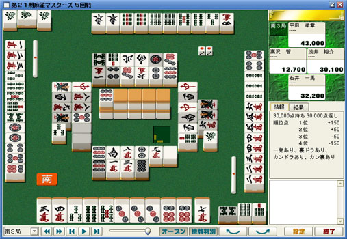 麻雀マスターズ21期決勝観戦記