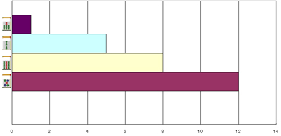 nanikirugraph_201204